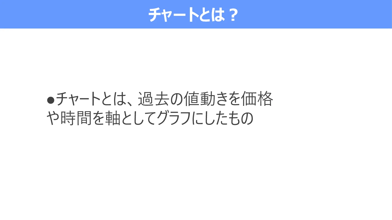 動画スライドで示した、チャートは過去の値動きを価格と時間の軸で表したグラフという定義