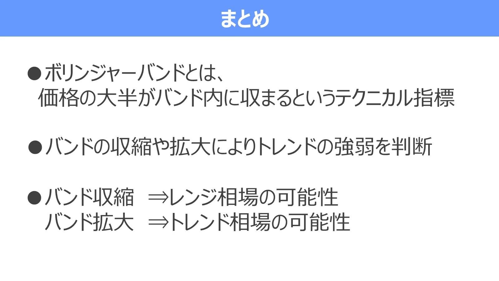 ボリンジャーバンドは価格の大半が収まる帯で、収縮ではレンジ相場、拡大ではトレンド相場の可能性を見ることをまとめた図