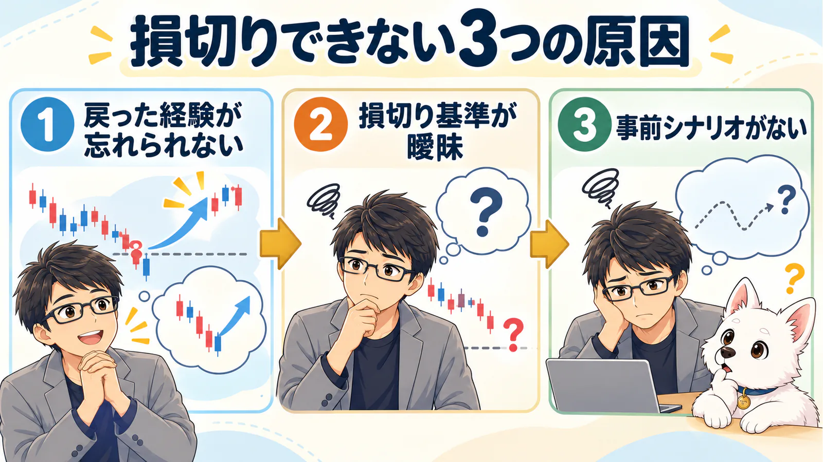 FXで損切りできない原因は、戻った経験、曖昧な損切り基準、事前シナリオがないことだと示す図