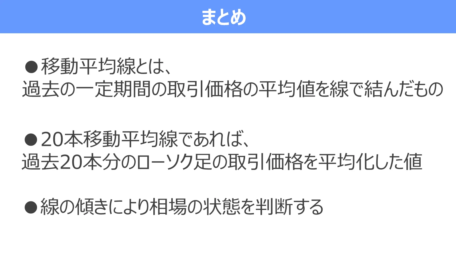 移動平均線の定義、20本の意味、傾きによる相場判断をまとめた図