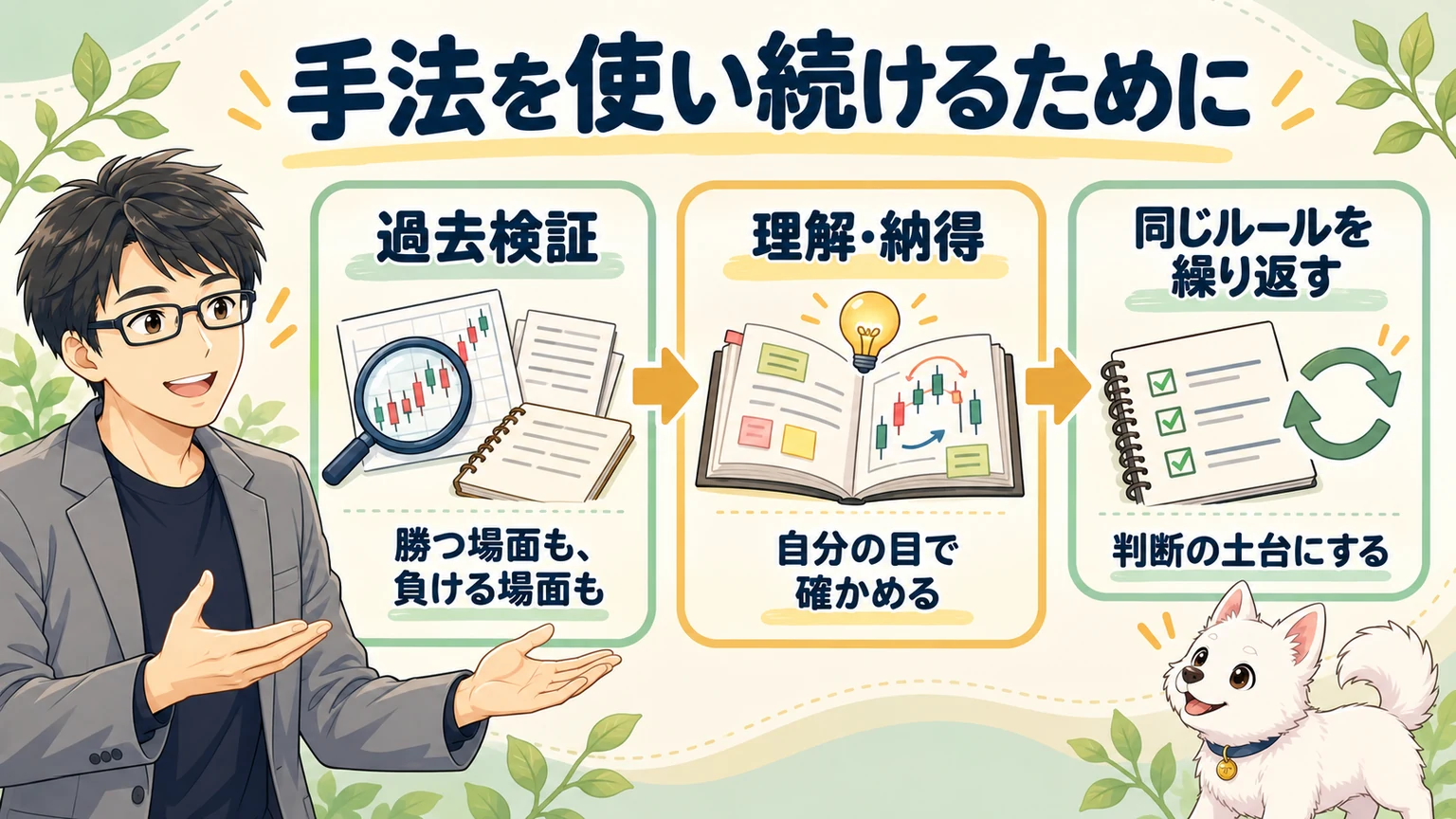 手法を替え続けていた状態から、過去検証、理解と納得、同じルールの反復へ進んだ本人の変化